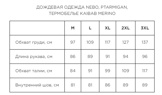 Брюки Nebo SL Rain Pants (solace; XXL)